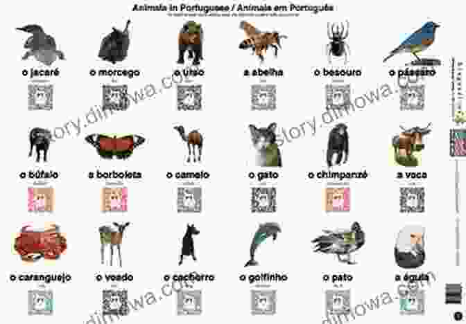 A Picture Of Various Animals With Portuguese Words For Each Animal Portuguese Vocabulary A Portuguese Phrase To Learn The Picture And Word Way: 1 000 Words Imagens And Bilingual Texts To Learn Portuguese Faster (Learn Portuguese Vocabulary 1)