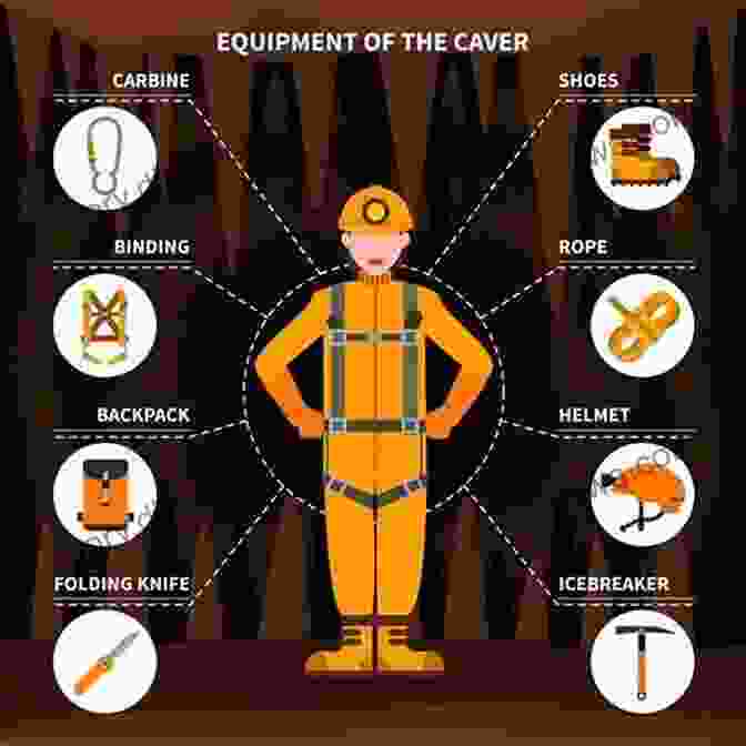 Cavers Using Appropriate Safety Gear And Following Responsible Exploration Practices Minnesota Underground: A Guide To Caves Karst Mines Tunnels