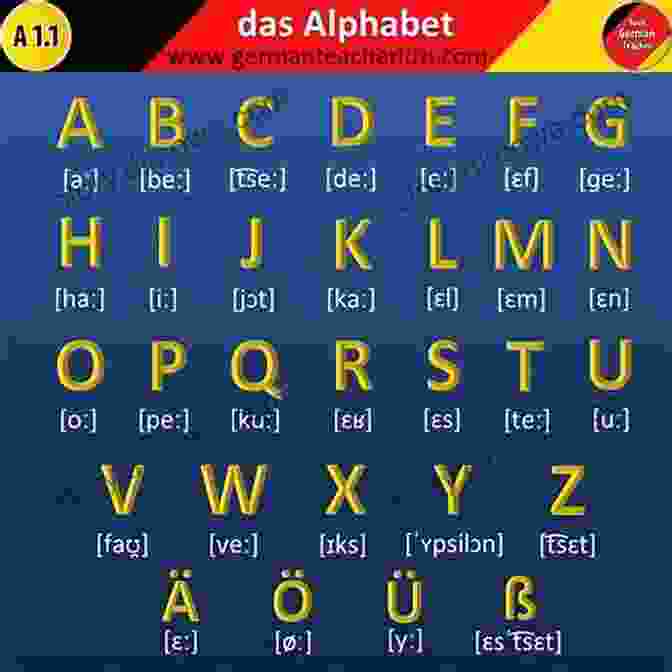 German Alphabet Preview GERMAN ALPHABETS PICTURES WORDS (GERMAN Alphabets And GERMAN Language Learning 2)