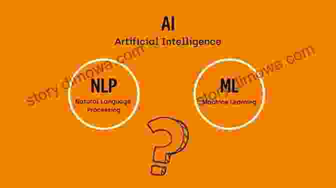 Natural Language Processing Concepts Natural Language Processing Using R Pocket Primer