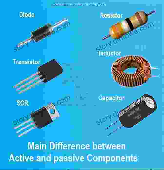 Transistor, A Key Component In Electronic Devices Chapter 009 Electronic Properties Of Solids