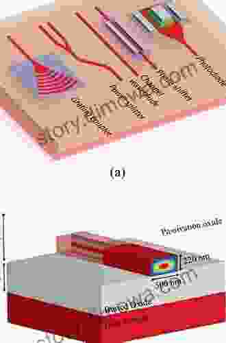 High Speed Photonics Interconnects (Devices Circuits And Systems)