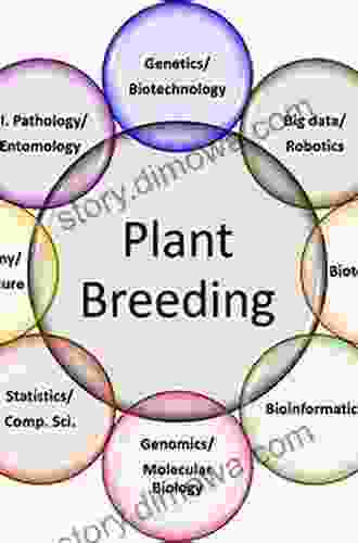 PLANT BREEDING METHODS Water Environment Federation