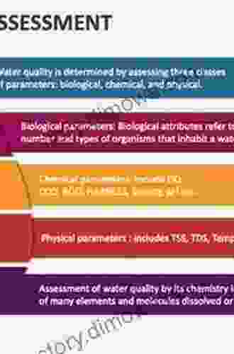 Quality Assessment Of Water And Wastewater